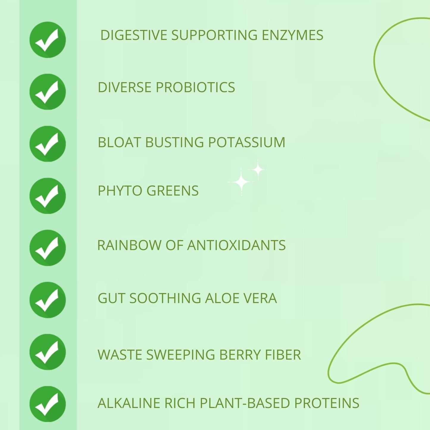 Consult Health Gut-Duction Bloat Control – Gut Health Support Superfood Formula – Plant Based Proteins - Probiotics – Powder Drink Mix – 28 Servings – 9.9 oz. - Maple Wellness Supplements