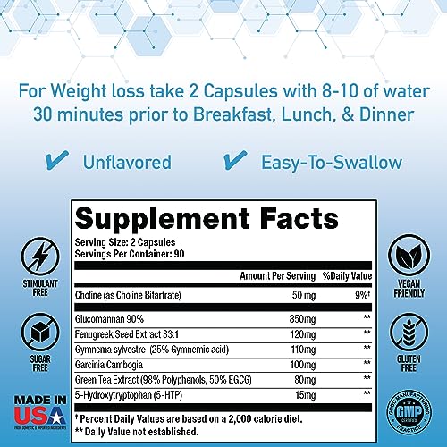 Control-Appetite Suppressant | Hunger Suppression, Fat & Carb Blocker, Reduce Cravings - Maple Wellness Supplements