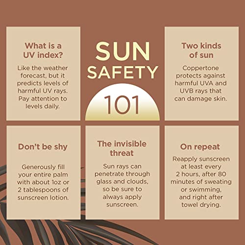 Coppertone Tanning Sunscreen Lotion, SPF 15, Lightweight and Non Greasy Sunscreen, Water Resistant, Oxybenzone Free - Maple Wellness Supplements