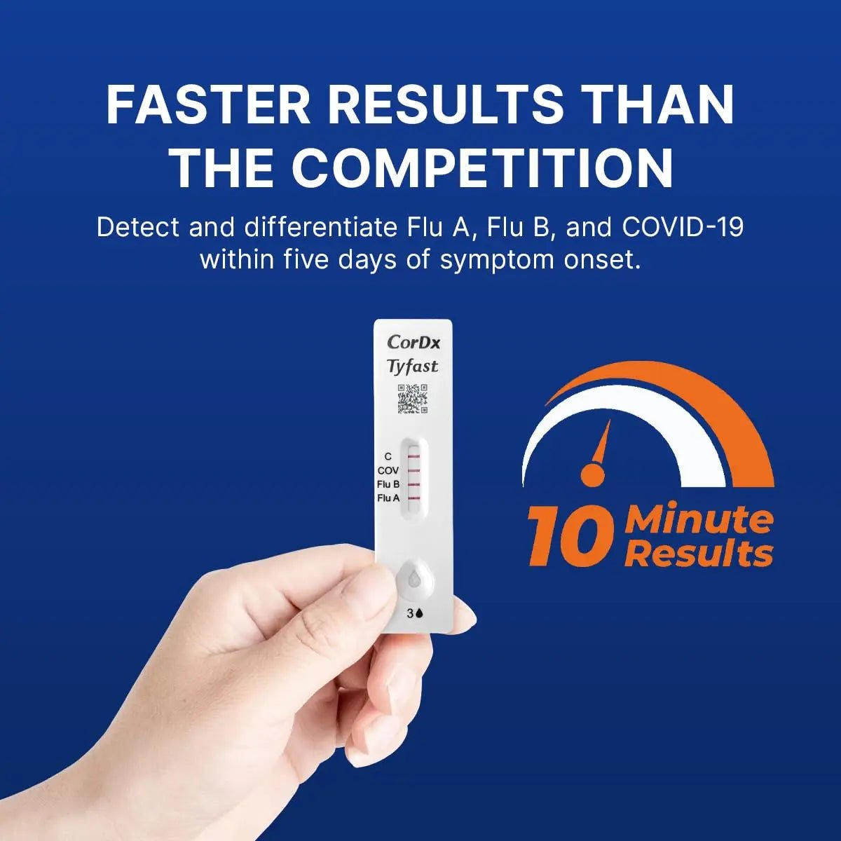 CorDx TyFast at Home Flu A/B & COVID-19 Multiplex Rapid Test Kit, Easy, Accurate, Fast Results in 10 Minutes, 3 in 1 Combo Kit, 5 Tests - Maple Wellness Supplements