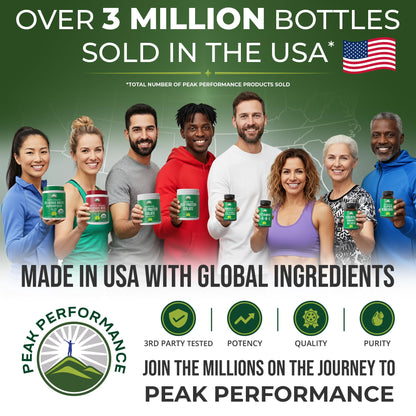 CoreBiome Tributyrin Postbiotic Supplement Clinically Tested for Gut Health. More Effective Than Sodium Butyrate Capsules. High Bioavailability Post Biotics for Digestive, Leaky Gut, Colon, Microbiome - Maple Wellness Supplements