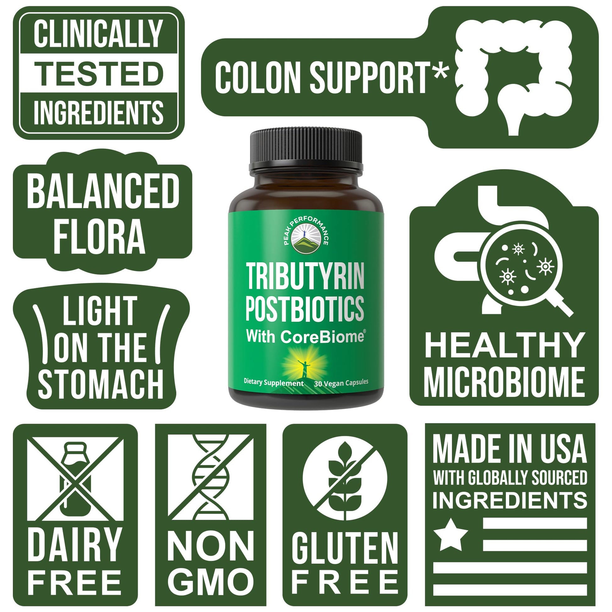 CoreBiome Tributyrin Postbiotic Supplement Clinically Tested for Gut Health. More Effective Than Sodium Butyrate Capsules. High Bioavailability Post Biotics for Digestive, Leaky Gut, Colon, Microbiome - Maple Wellness Supplements