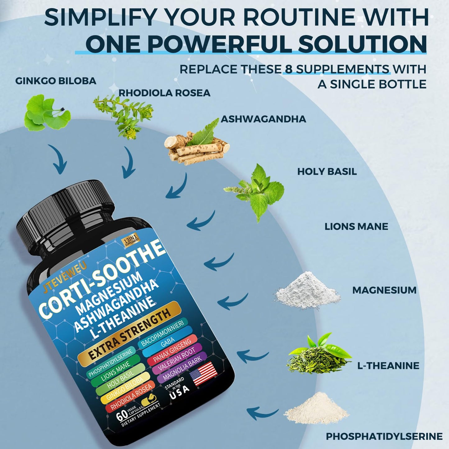 Corti-Soothe Cortisol Supplement for Women and Men with Magnesium Glycinate 200mg, L-Theanine 150mg, Phosphatidylserine 50mg & Manager Holy Basil Ginkgo Biloba Bacopa Monnieri Valerian 60 Capsules - Maple Wellness Supplements