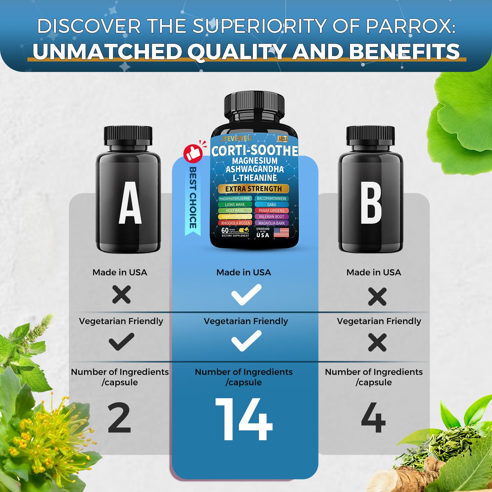 Corti-Soothe Cortisol Supplement for Women and Men with Magnesium Glycinate 200mg, L-Theanine 150mg, Phosphatidylserine 50mg & Manager Holy Basil Ginkgo Biloba Bacopa Monnieri Valerian 60 Capsules - Maple Wellness Supplements