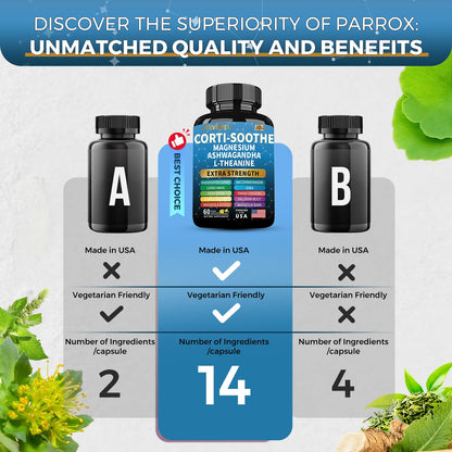 Corti-Soothe Cortisol Supplement for Women and Men with Magnesium Glycinate 200mg, L-Theanine 150mg, Phosphatidylserine 50mg & Manager Holy Basil Ginkgo Biloba Bacopa Monnieri Valerian 60 Capsules - Maple Wellness Supplements