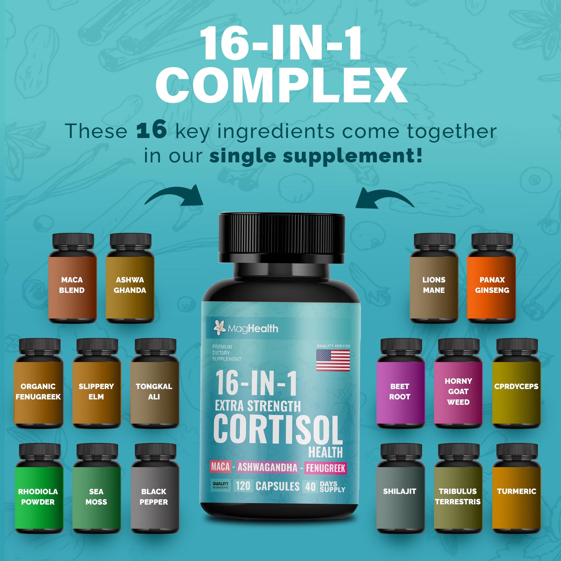 Cortisol Complex 16-in-1 Supplement for Women & Men | Stress Support Manager with Organic Ashwagandha, Maca Root, Rhodiola Rosea & Shilajit | Adaptogen Blend for Balance & Energy | 120 Capsules - Maple Wellness Supplements