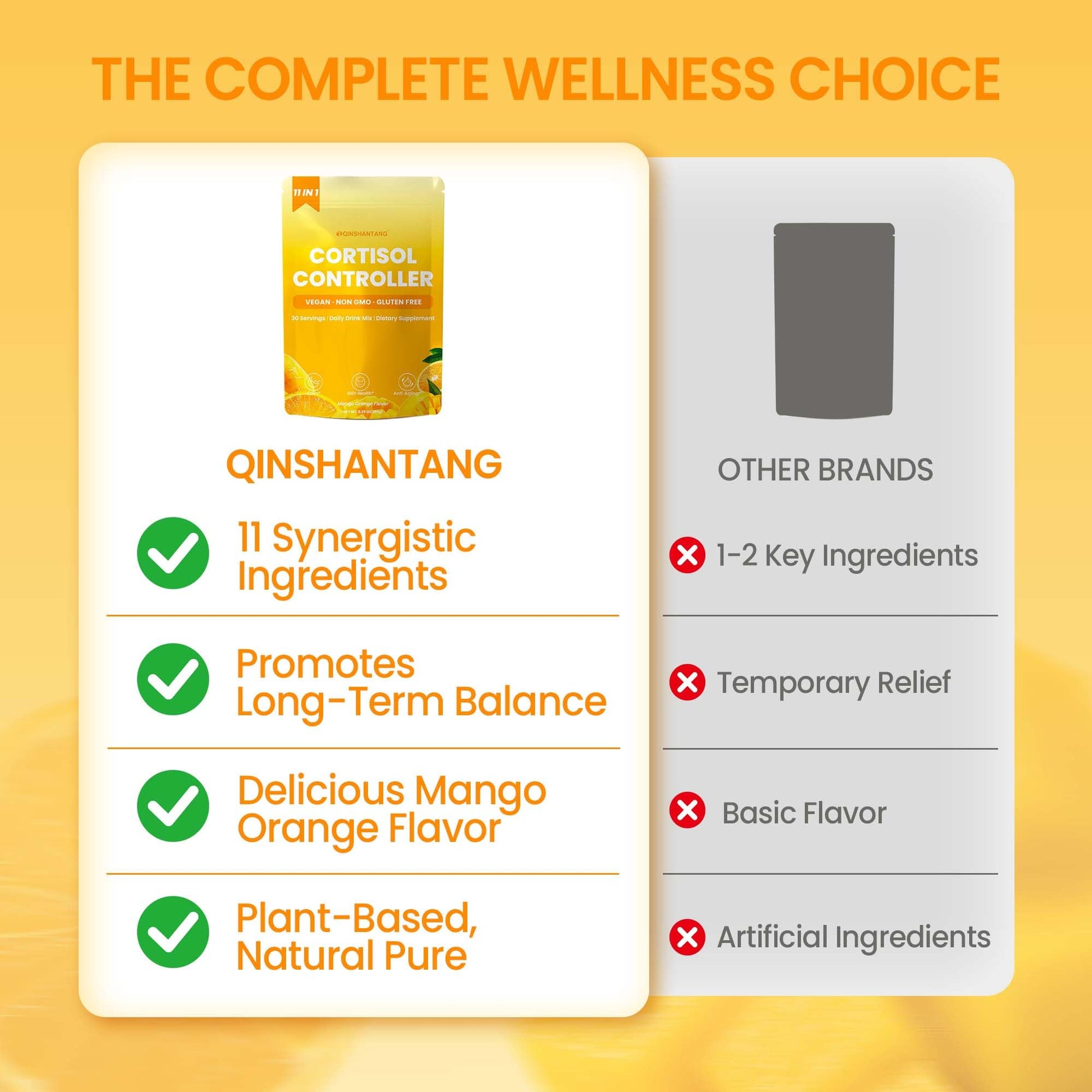 Cortisol Drink Powder, Cortisol Supplements for Women | Magnesium Glycinate, Ashwagandha, L-Theanine & Lion’s Mane | Relaxation, Focus & Stress Balance | Mango Orange Flavor | 30 Servings - Maple Wellness Supplements