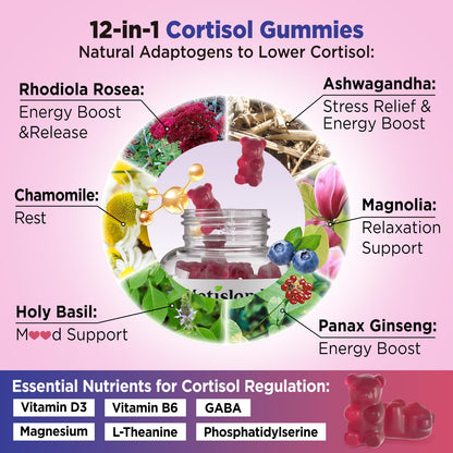 Cortisol Gummies, 12-in-1 Cortisol Reducer, with Magnesium Glycinate, Ashwagandha, L-Theanine, Phosphatidylserine, Vitamin B6 & D3, Rhodiola Rosea, for Men & Women, Sugar-Free, Vegan, NON-GMO, 60CT - Maple Wellness Supplements