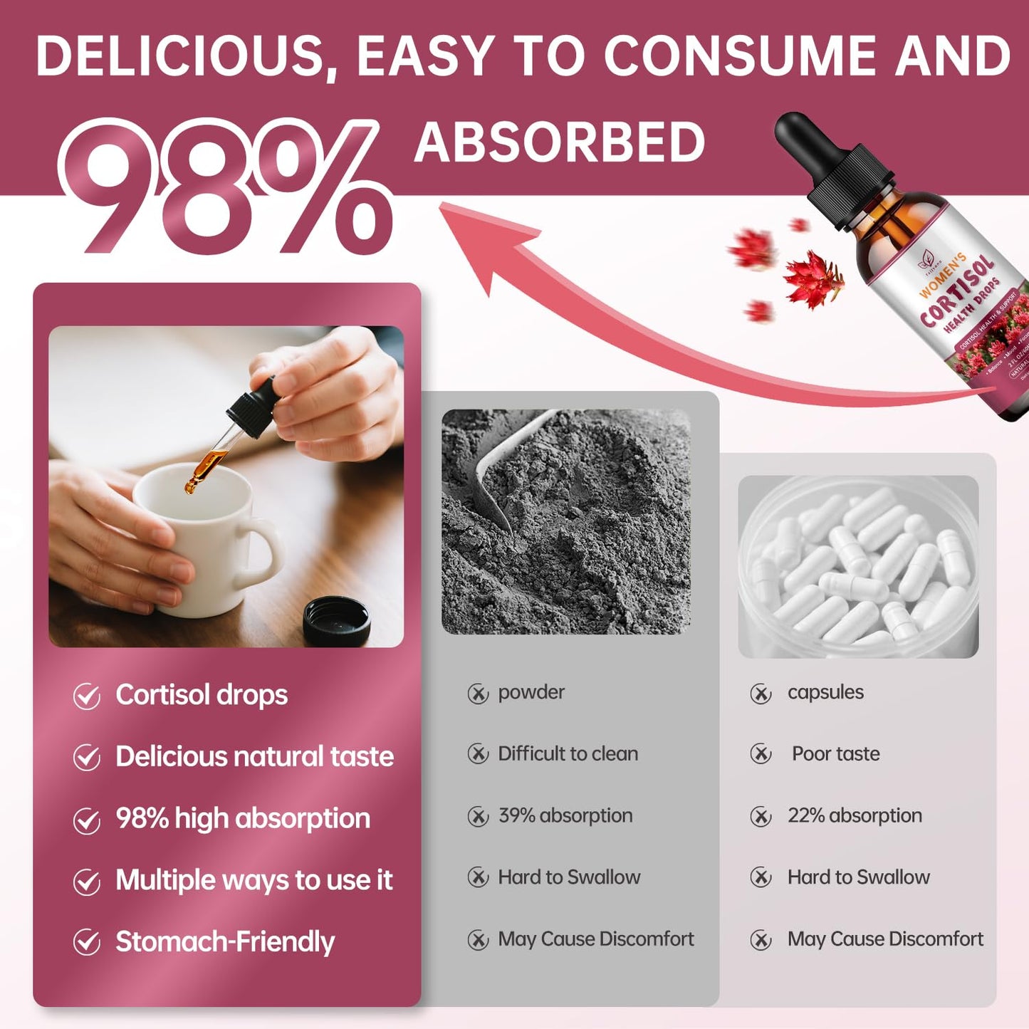 Cortisol Manager Liquid Drops, Cortisol Supplements for Women, with magnesium ashwagandha, rhodiola rosea,l-theanine,Phosphatidylserine-Promote Relaxation and Support Mood- 30 Day Vegan Supply - Maple Wellness Supplements
