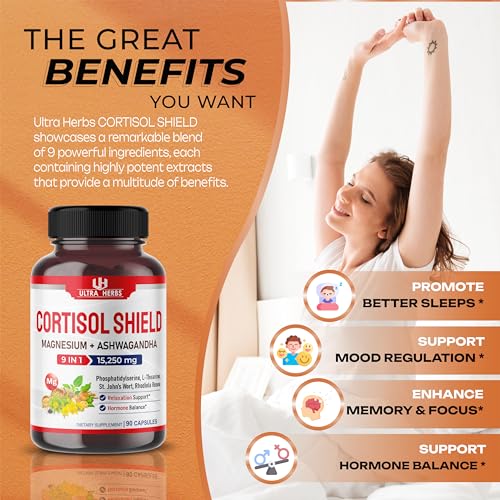 CORTISOL SHIELD 9 IN 1 - 15,250mg Magnesium + Ashwagandha with Phosphatidylserine - Maple Wellness Supplements