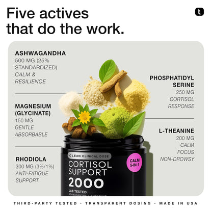 Cortisol Supplement for Women and Men — Calm, Balanced-Strength 5-in-1 Non-Drowsy, Third-Party Tested with Magnesium Glycinate, Ashwagandha, L-Theanine, Phosphatidylserine, Rhodiola — 120 Capsules - Maple Wellness Supplements