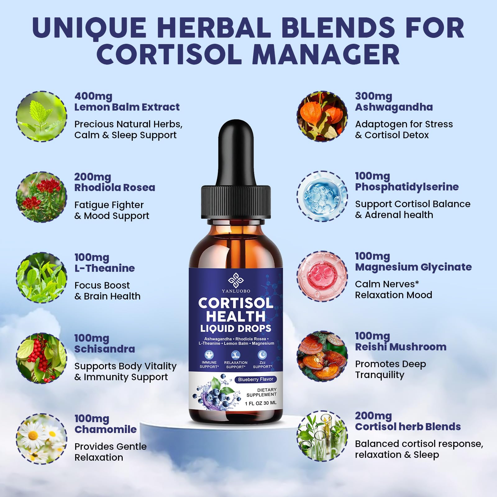 Cortisol Supplements for Women - Cortisol Manager Liquid Drops with Magnesium, Ashwagandha & Rhodiola rosea, L-theanine - Promotes Relaxation & Better Sleep, Mood, Blueberry Flavors, 1FL.OZ(2PC) - Maple Wellness Supplements