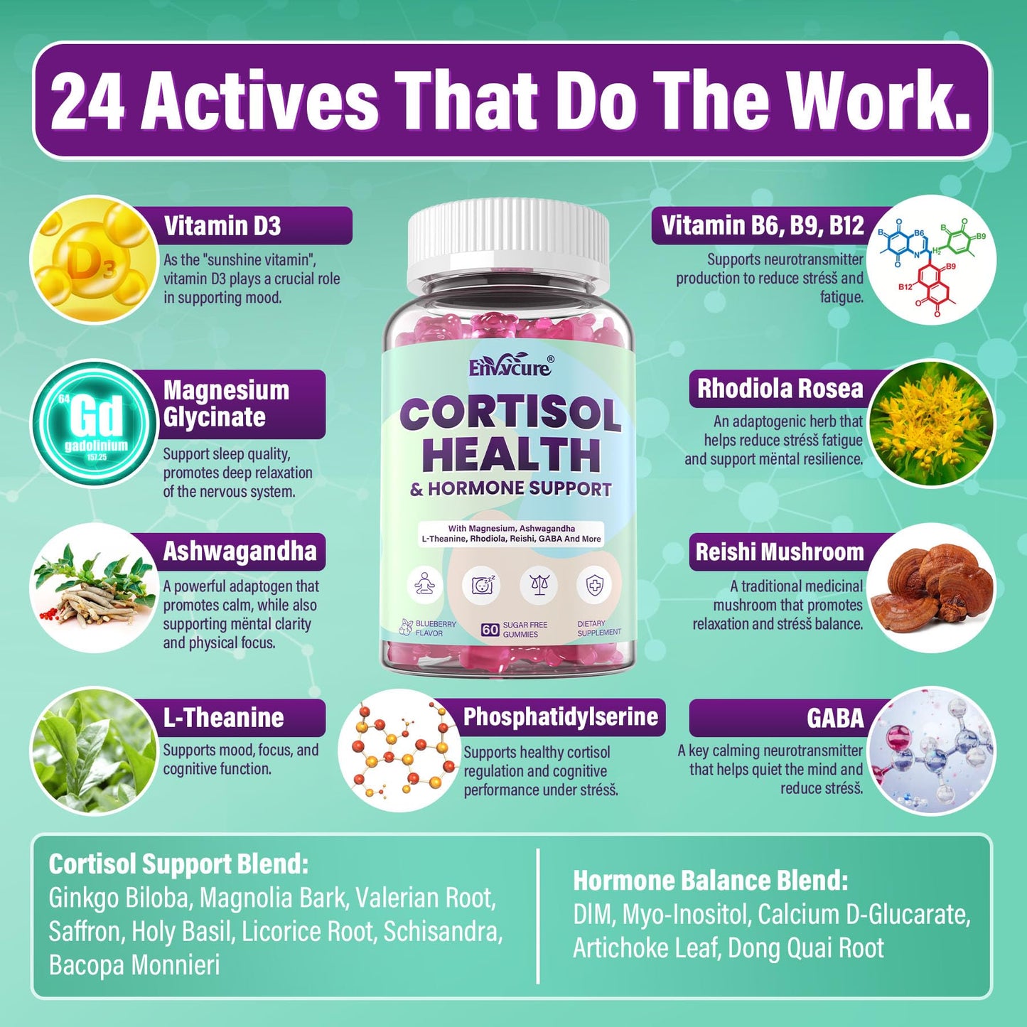 Cortisol Supplements for Women & Men, Cortisol Reducer Gummies w/ Magnesium, Ashwagandha, L-Theanine, Rhodiola, Reishi, 24 IN 1 Cortisol Detox Manager for Calm Mood, Focus & Relaxation,Vegan, 120 Cts - Maple Wellness Supplements
