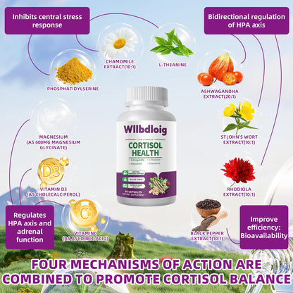 Cortisol Supplements for Women Men, High Cortisol Reducer Health, Detox Cortisol Manager for Stress Relief ,Mood and Sleep with Ashwagandha, L-Theanine, Lower and Control - Non-GMO,Vegan 60 Capsules - Maple Wellness Supplements