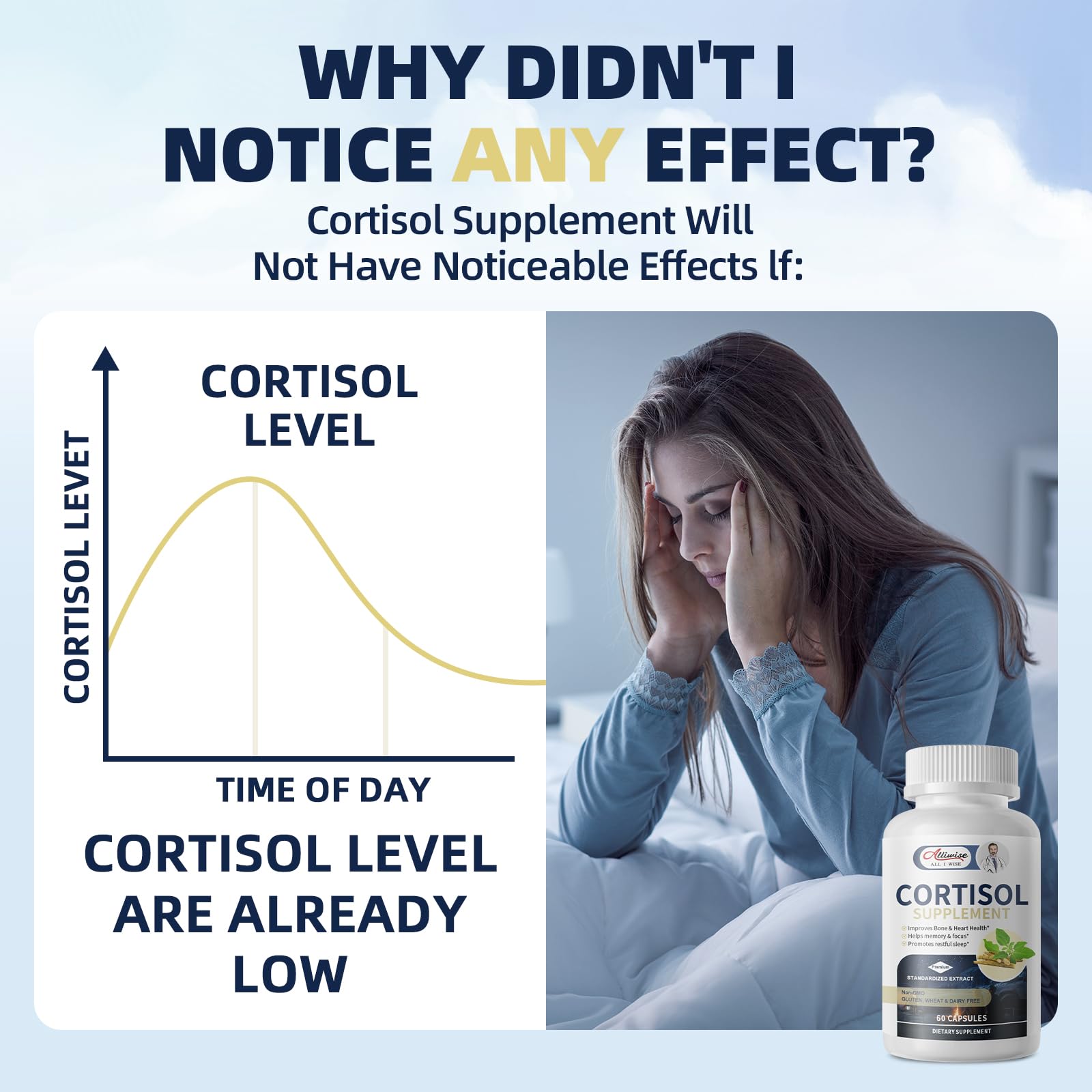 Cortisol Supplements for Women & Men,High Cortisol Reducer, Manager, Detox, Lower and Control,with Magnesium, Ashwagandha,Rhodiola, L-Theanine for Mood,Focus,Sleep - Maple Wellness Supplements
