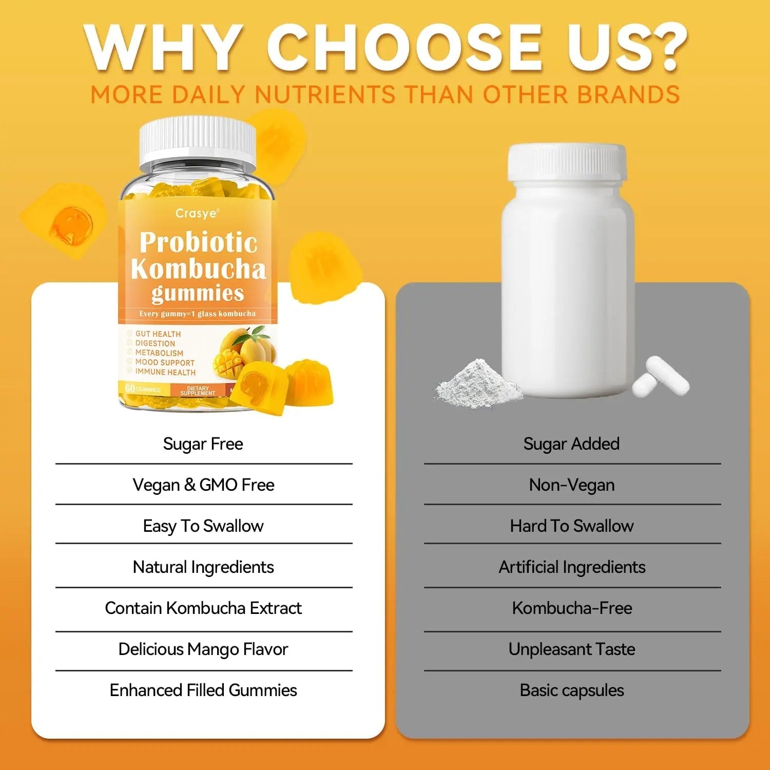Crasye Probiotic Kombucha Gummies Sugar Free Prebiotic Postbiotic Probiotics Gummies with Slippery Elm for Women and Men Bloating Gut Health Immune and Digestive Support - 60 Gummies - 30 Servings - Maple Wellness Supplements