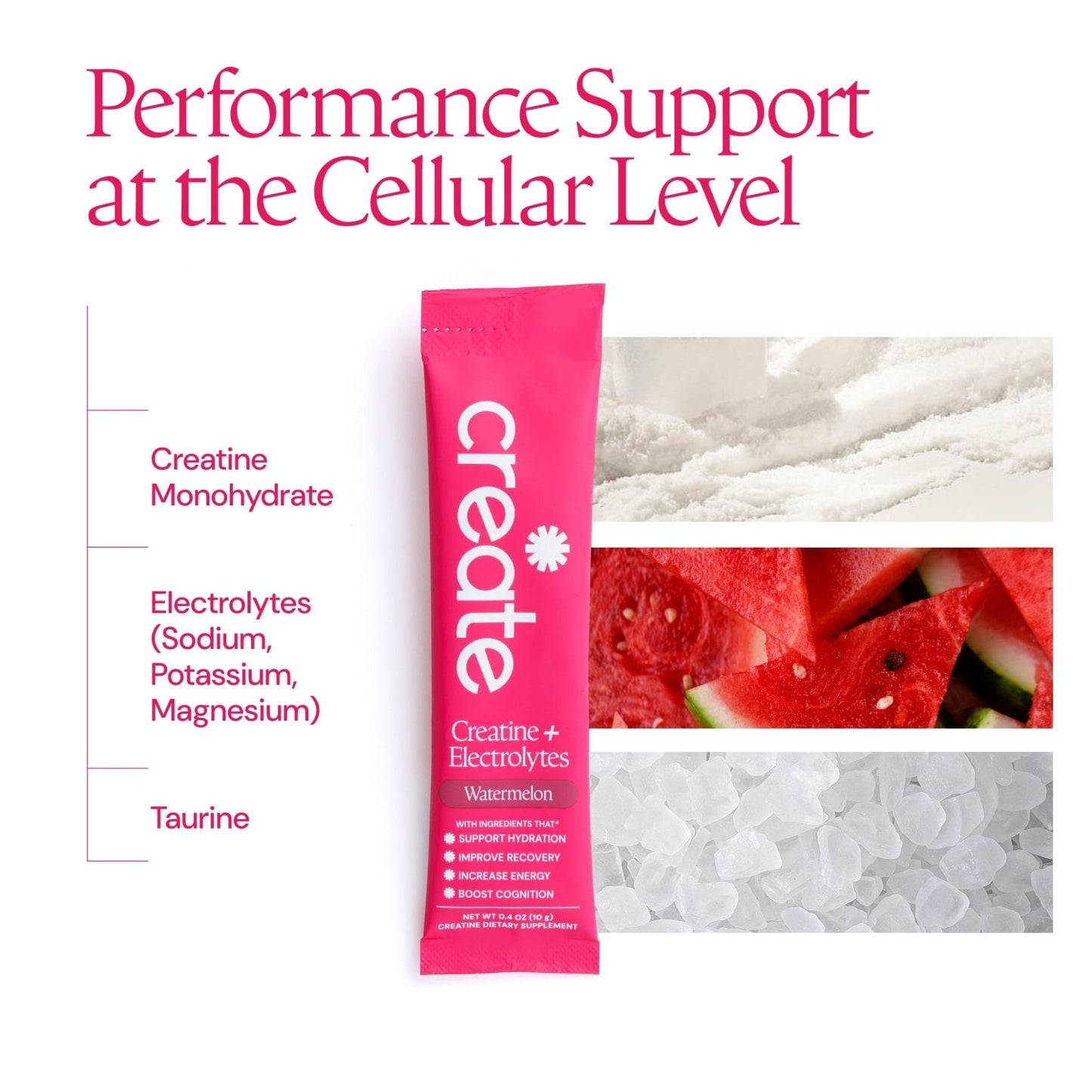 Create Creatine + Electrolytes Mix - Creatine Monohydrate Stick Packs, Supports Energy - Maple Wellness Supplements