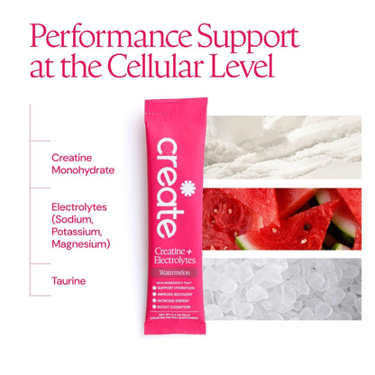 Create Creatine + Electrolytes Mix - Creatine Monohydrate Stick Packs, Supports Energy - Maple Wellness Supplements