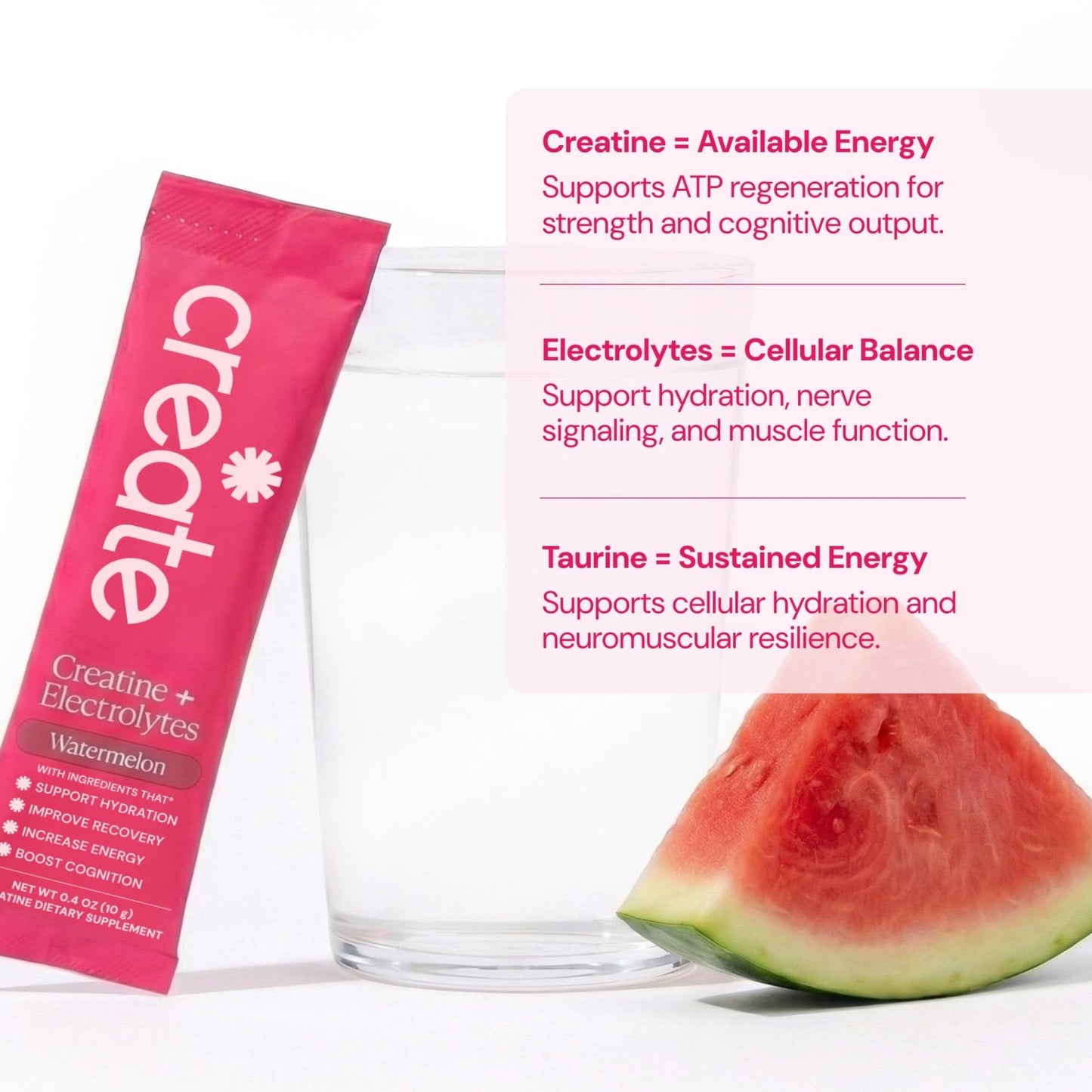 Create Creatine + Electrolytes Mix - Creatine Monohydrate Stick Packs, Supports Energy and Hydration, NSF Certified for Sport, 30 Count, Variety Pack - Maple Wellness Supplements