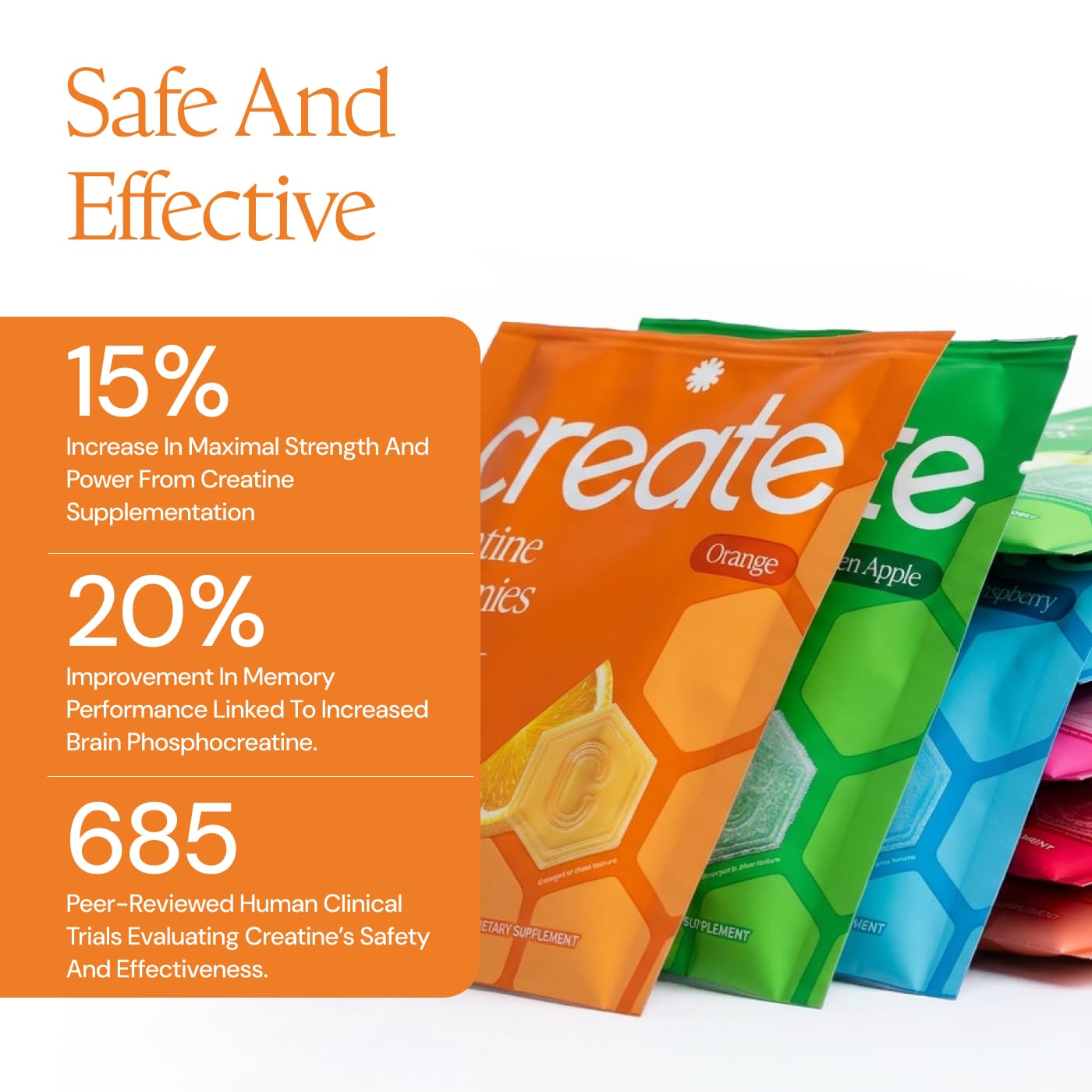 Create Creatine Gummies for Men & Women – NSF Certified, Made with Creapure Creatine Monohydrate, Great Tasting, Anti-Melting Formula, 30ct Standup Pouch, 90 Gummies (Variety Pack) - Maple Wellness Supplements