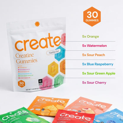 Create Creatine Gummies for Men & Women – NSF Certified, Made with Creapure Creatine Monohydrate, Great Tasting, Anti-Melting Formula, 30ct Standup Pouch, 90 Gummies (Variety Pack) - Maple Wellness Supplements