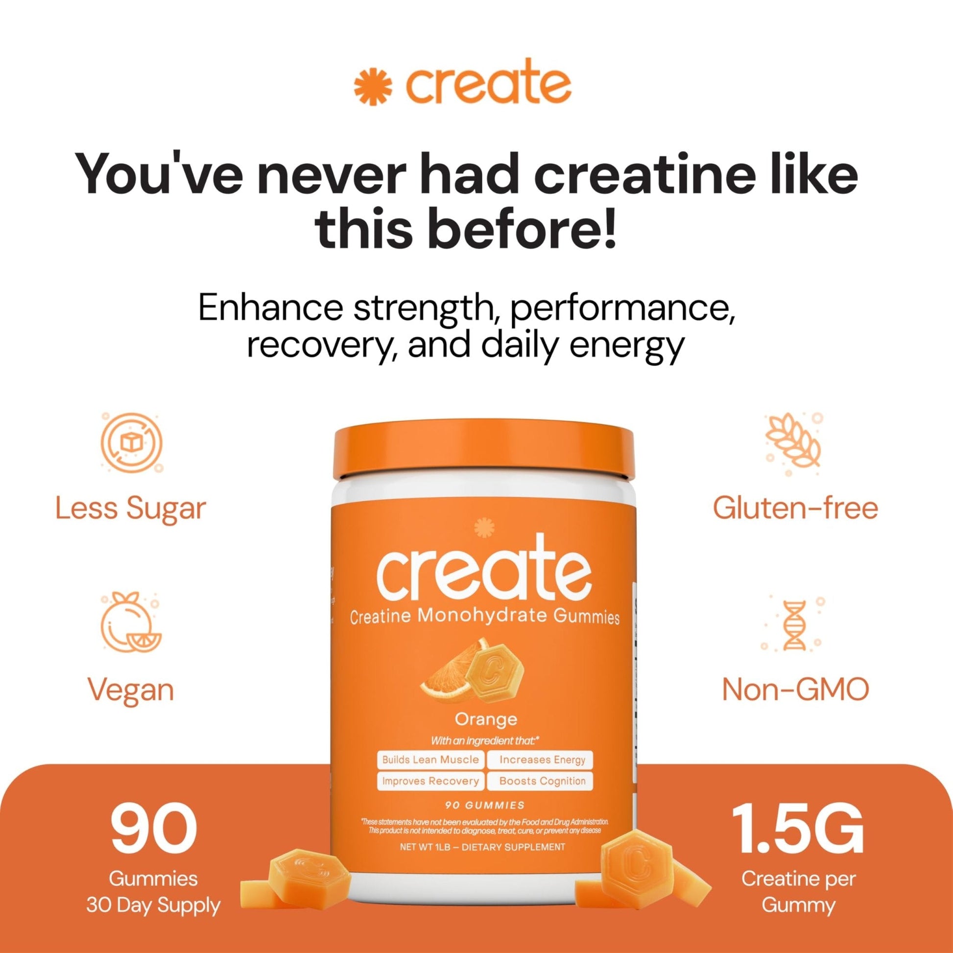 Create Creatine Monohydrate Gummies for Men & Women, Boost Focus, Strength, and Endurance, Anti-Melting Formula, Vegan, Gluten-Free, Non-GMO, 1.5g of Creatine per Gummy (Orange) - Maple Wellness Supplements