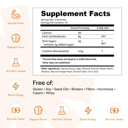 Create Creatine Monohydrate Gummies for Men & Women, Boost Focus, Strength, and Endurance, Anti-Melting Formula, Vegan, Gluten-Free, Non-GMO, 1.5g of Creatine per Gummy (Orange) - Maple Wellness Supplements