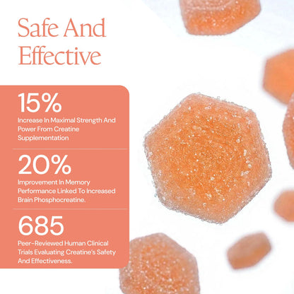 Create Creatine Monohydrate Gummies for Men & Women, Boost Focus, Strength, and Endurance, Anti-Melting Formula, Vegan, Gluten-Free, Non-GMO, 1.5g of Creatine per Gummy (Sour Peach) - Maple Wellness Supplements