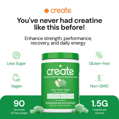 Create Creatine Monohydrate Gummies for Men & Women, Boost Focus, Strength, and Endurance, Anti-Melting Formula, Vegan, Gluten-Free, Non-GMO, 1.5g of Creatine per Gummy (Sour Green Apple) - Maple Wellness Supplements