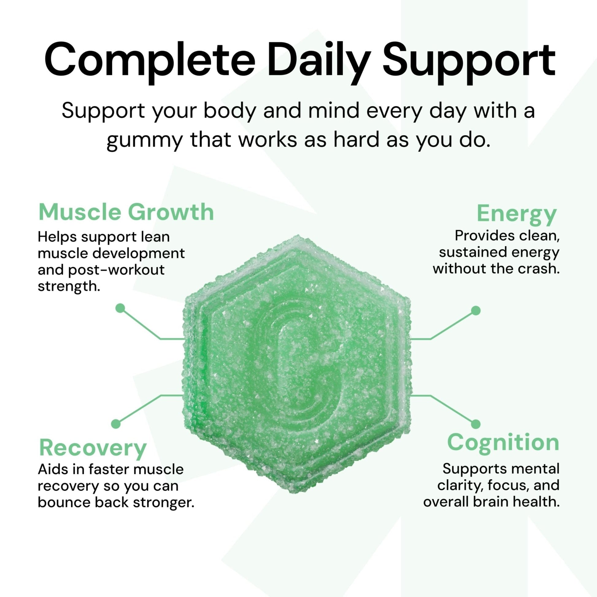 Create Creatine Monohydrate Gummies for Men & Women, Boost Focus, Strength, and Endurance, Anti-Melting Formula, Vegan, Gluten-Free, Non-GMO, 1.5g of Creatine per Gummy (Sour Green Apple) - Maple Wellness Supplements