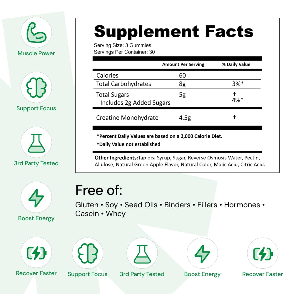 Create Creatine Monohydrate Gummies for Men & Women, Boost Focus, Strength, and Endurance, Anti-Melting Formula, Vegan, Gluten-Free, Non-GMO, 1.5g of Creatine per Gummy (Sour Green Apple) - Maple Wellness Supplements