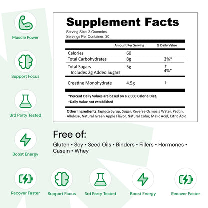 Create Creatine Monohydrate Gummies for Men & Women, Boost Focus, Strength, and Endurance, Anti-Melting Formula, Vegan, Gluten-Free, Non-GMO, 1.5g of Creatine per Gummy (Sour Green Apple) - Maple Wellness Supplements