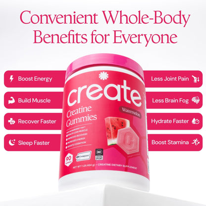 Create Creatine Monohydrate Gummies for Men & Women, Boost Focus, Strength, and Endurance, Anti-Melting Formula, Vegan, Gluten-Free, Non-GMO - Maple Wellness Supplements