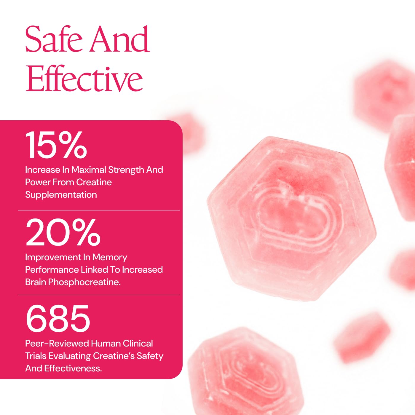 Create Creatine Monohydrate Gummies for Men & Women, Boost Focus, Strength, and Endurance, Anti-Melting Formula, Vegan, Gluten-Free, Non-GMO - Maple Wellness Supplements