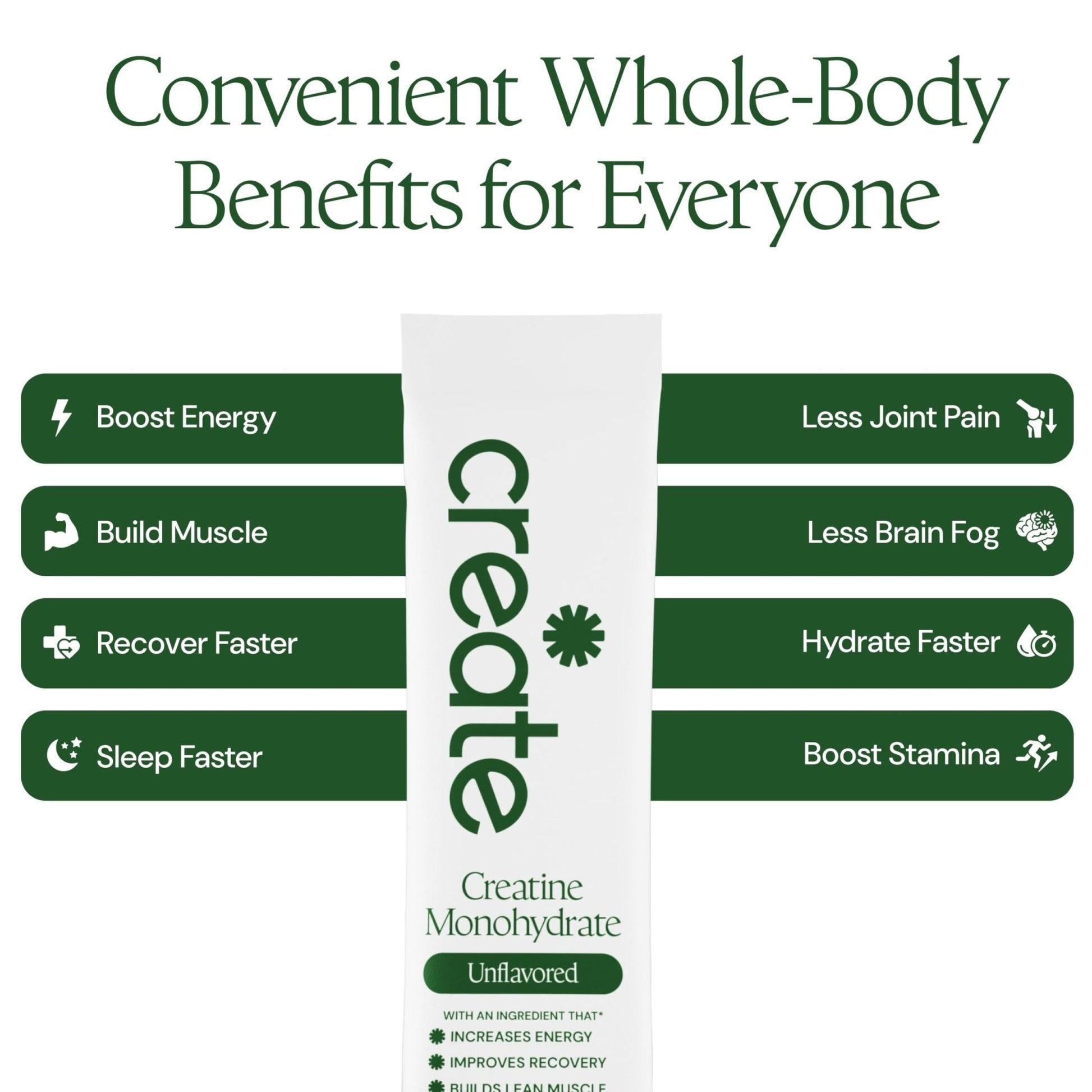 Create Creatine Monohydrate Powder - Creatine Travel Packets, Made with Creapure, 3rd Party Tested & NSF Certified for Sport, 30 Stick Packs, Unflavored - Maple Wellness Supplements