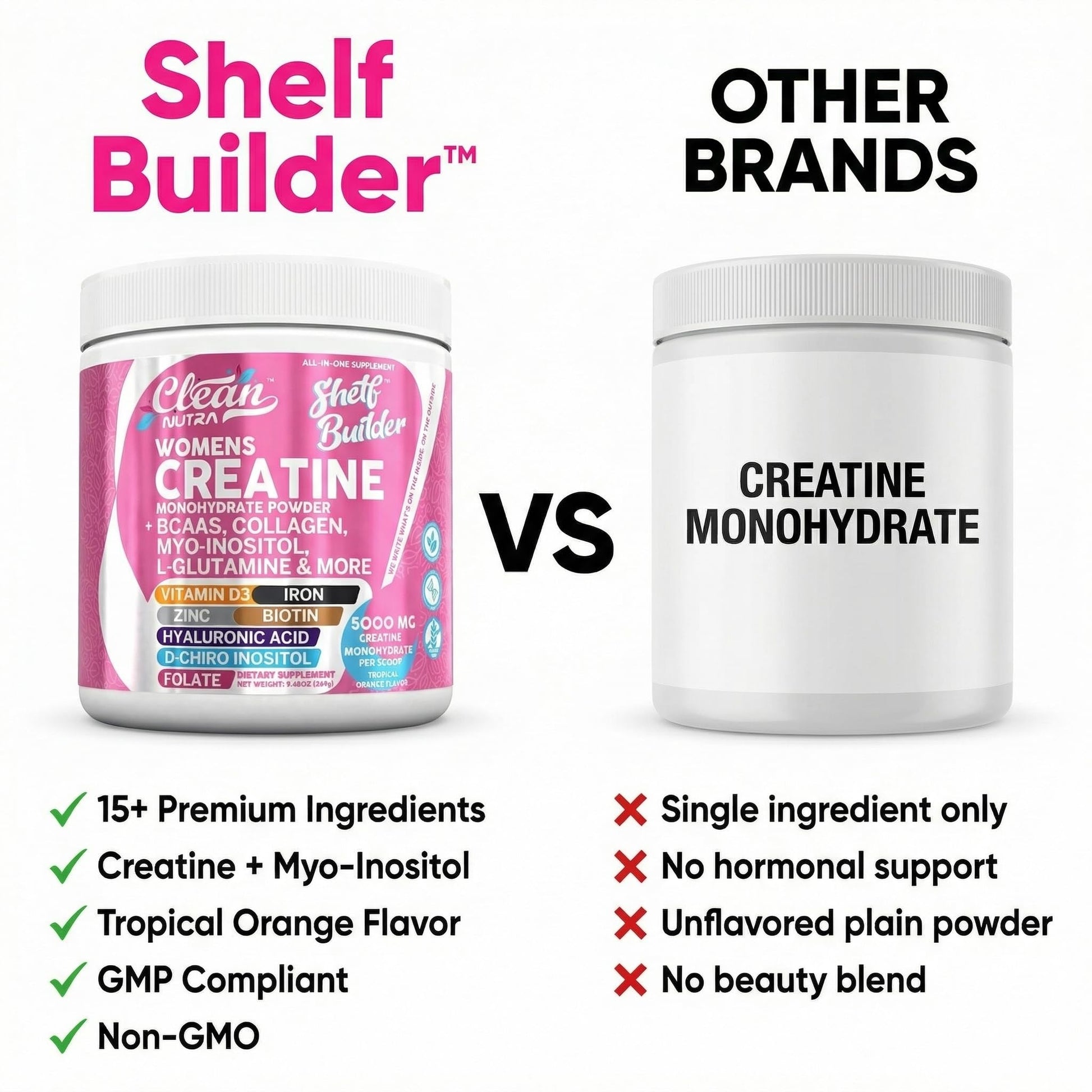 Creatine for Women | Creatine Monohydrate + Powder Myo-Inositol Collagen Biotin Hyaluronic Acid Folate L Glutamine Vitamin D3 Iron Zinc - Maple Wellness Supplements