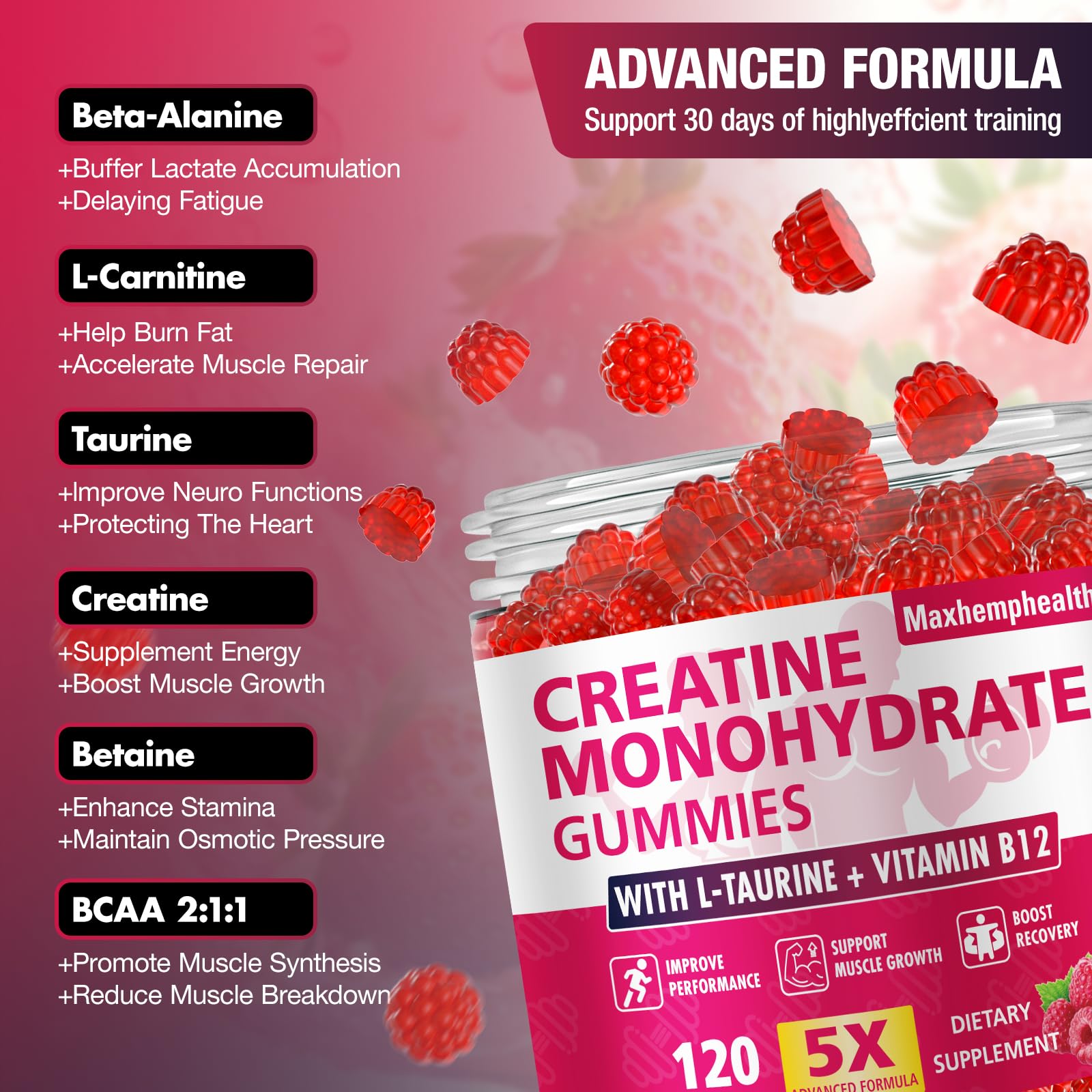 Creatine Gummies for Men & Women, Creatine Monohydrate Gummies 5g, Build Muscle, Strength, Recovery, Cognitive Health & Memory, Pre Workout Supplement, 120 Count Raspberry Chewable Gummy - Maple Wellness Supplements