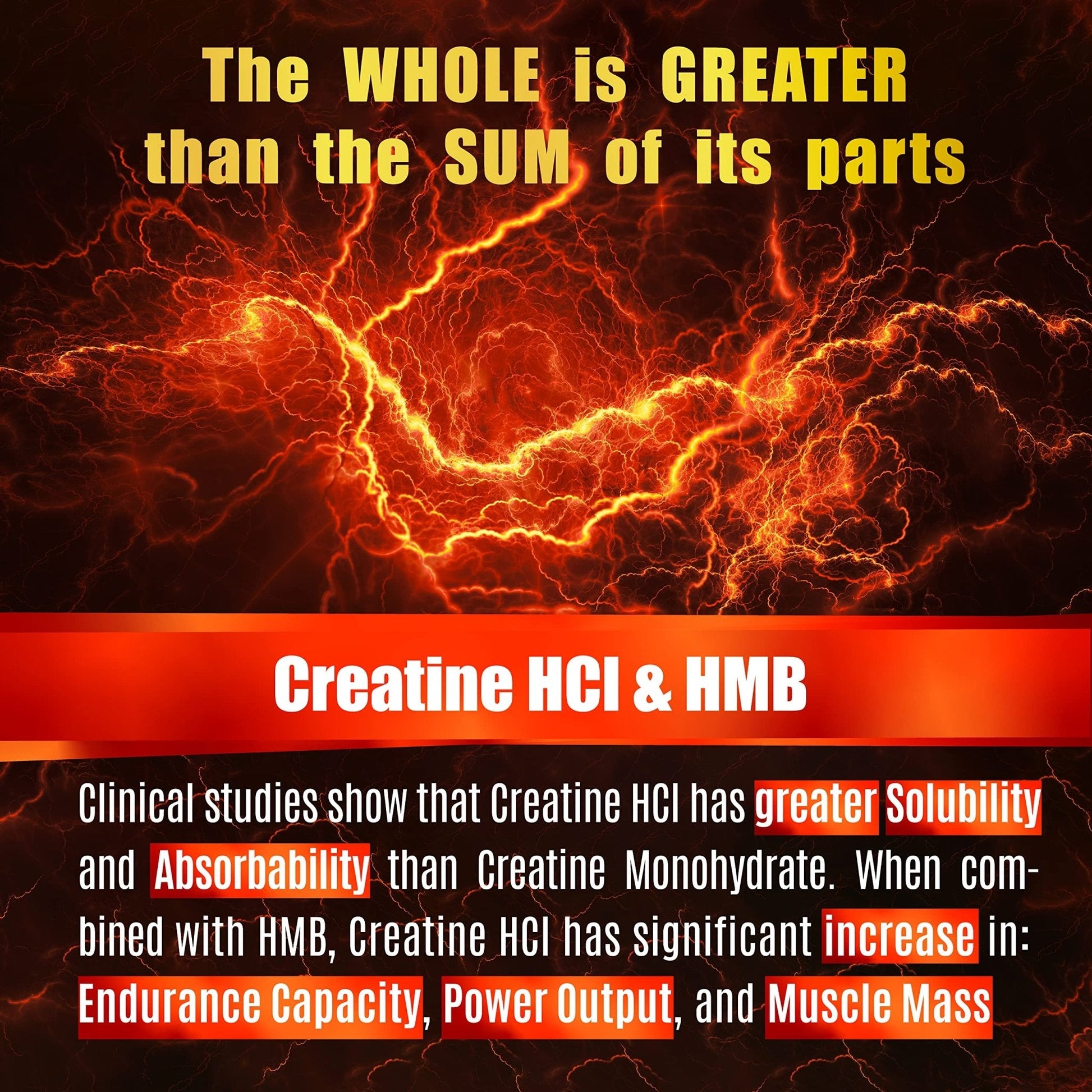 Creatine HCL Capsules with HMB - Workout Supplement for Men & Women, Muscle Builder, Endurance, Strength, Superior to Monohydrate: Instantized for Max Absorption, No Load - Maple Wellness Supplements