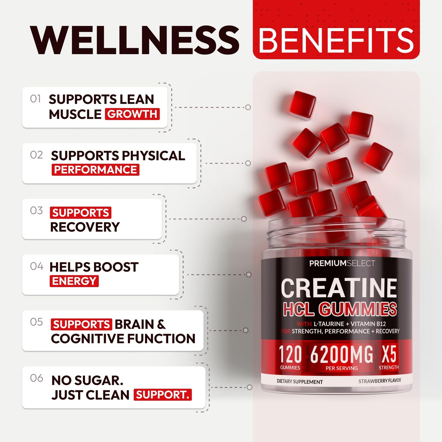 Creatine HCL for Adults 120 Gummies 6200mg - HCL Creatine Advanced Complex with L-Taurine + Vitamin B12 for Men & Women Muscle Strength & Builder, Energy Boost, - Maple Wellness Supplements
