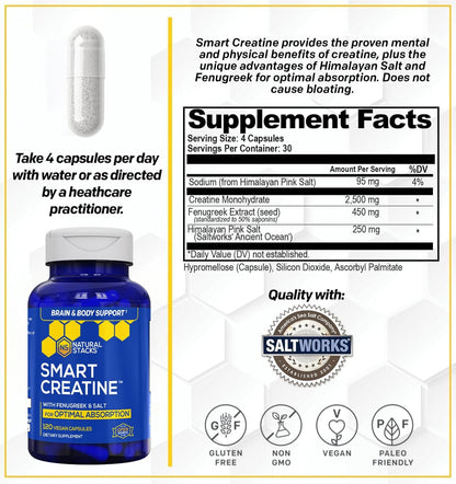 Creatine Monohydrate - 2500mg Creatine Pills - 450mg Fenugreek Extract & 250mg Himalayan Pink Salt - Supports Brain Health, Endurance & Muscle Building - Advanced Absorption Formula - 120 Capsules - Maple Wellness Supplements