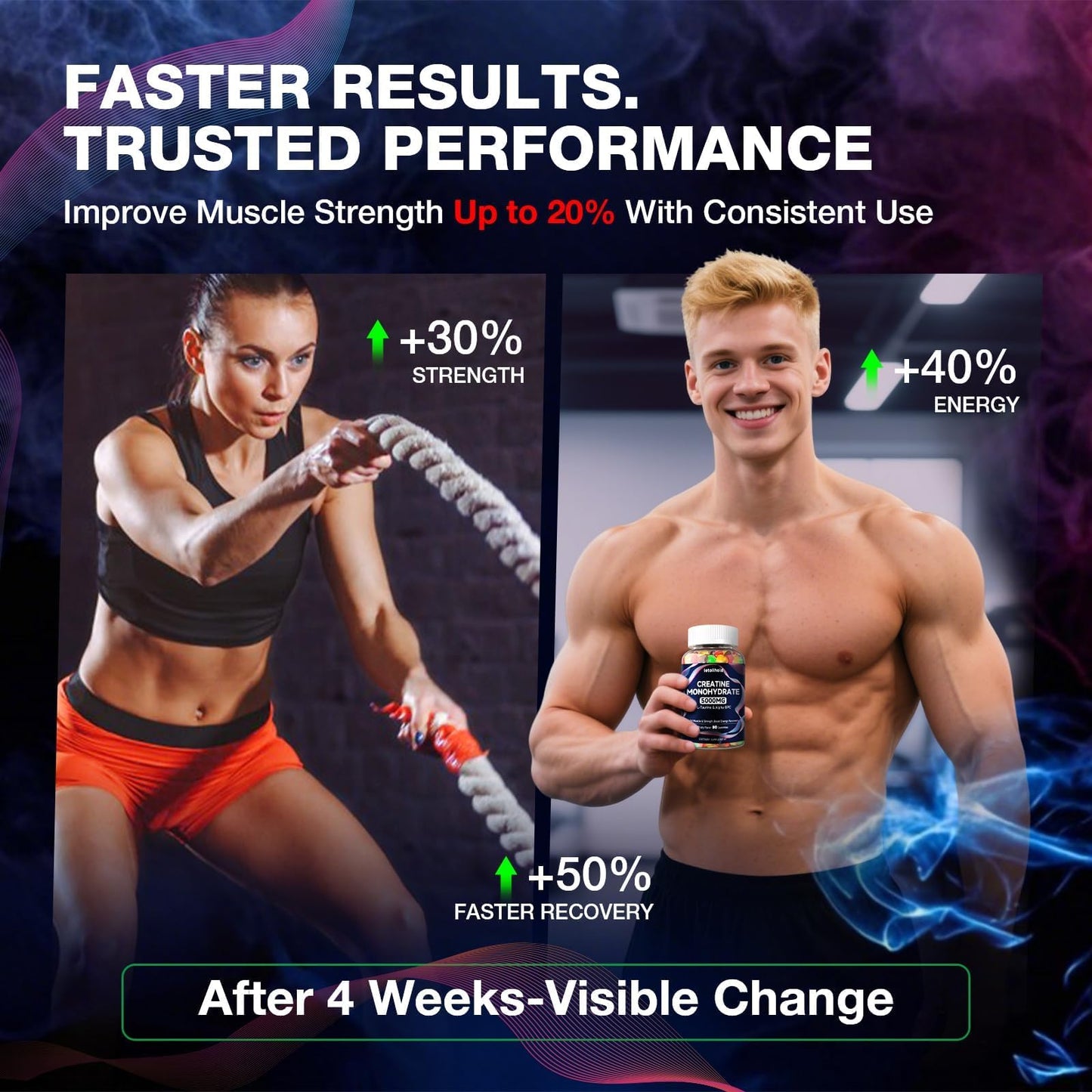 Creatine Monohydrate Gummies 5g for Women & Men - Creatine Gummies for Women Pre Workout Chewables with L-Taurine & Alpha GPC, Sugar-Free Muscle Builder, Energy Boost, Vegan Non-GMO (160 Count) - Maple Wellness Supplements