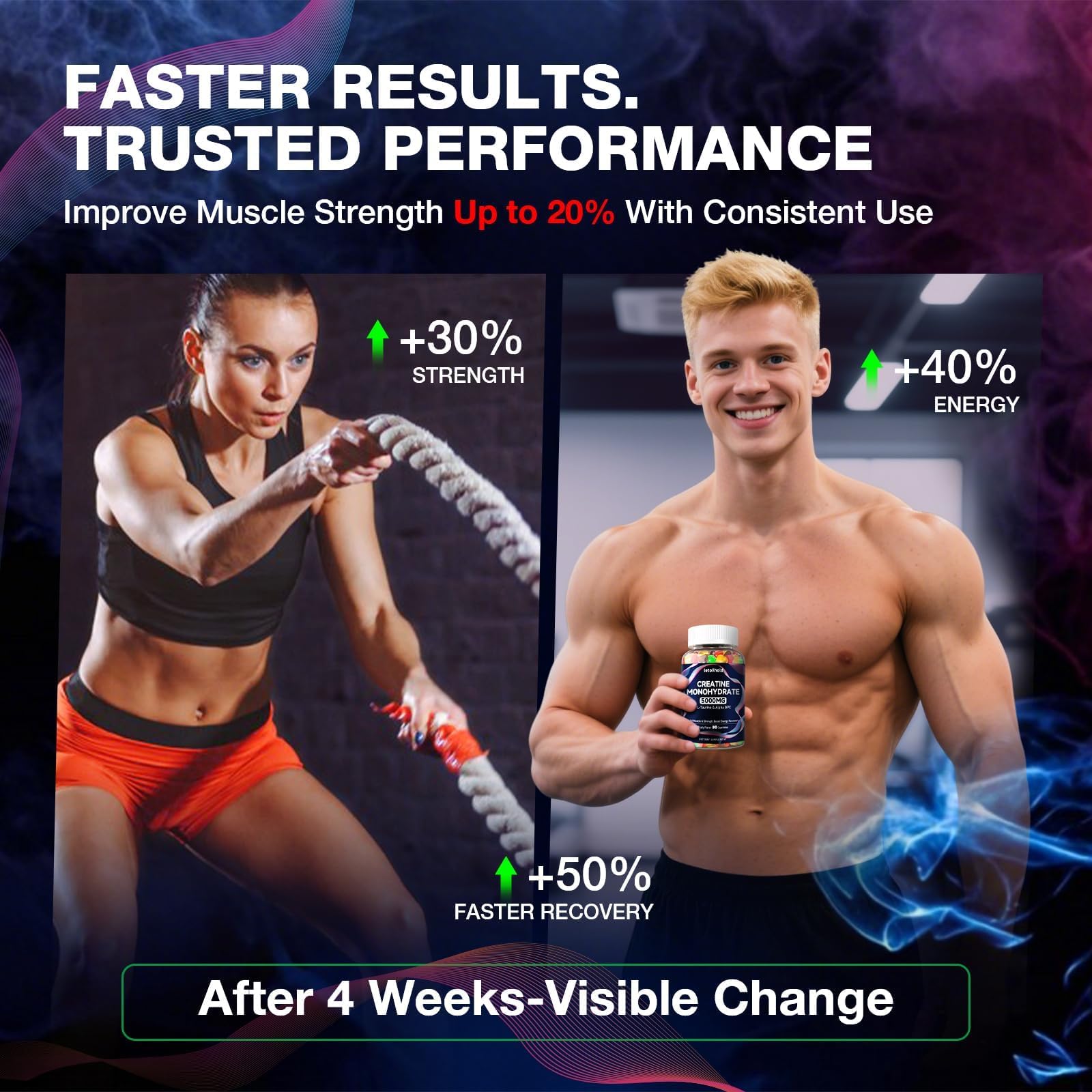 Creatine Monohydrate Gummies 5g for Women & Men - Creatine Gummies for Women Pre Workout Chewables with L-Taurine & Alpha GPC, Sugar-Free Muscle Builder, Energy Boost, Vegan Non-GMO (160 Count) - Maple Wellness Supplements