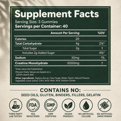 Creatine Monohydrate Gummies 5g - Only 2g Sugar, Made in USA - Sour Watermelon Flavor - Vegan & 3rd Party Tested - Pre & Post Workout Supplement for Women and Men (120 Count, 40 Servings) - Maple Wellness Supplements