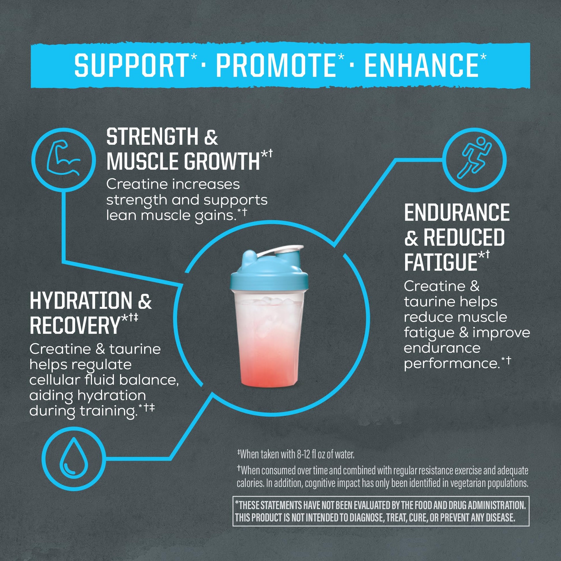 Creatine Monohydrate Powder Taurine Supplement, 5g Creatine Monohydrate 1g Taurine per Serving | Vegan Muscle Strength, Endurance & Recovery Support, Clean Performance Formula | 60 Servings Unflavored - Maple Wellness Supplements
