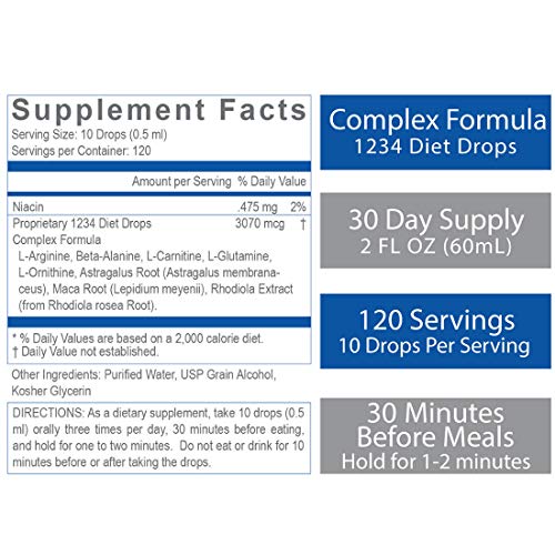 Creative Bioscience 1234 Diet Drops for Women & Men, Diet Drops for Weight Management - Maple Wellness Supplements