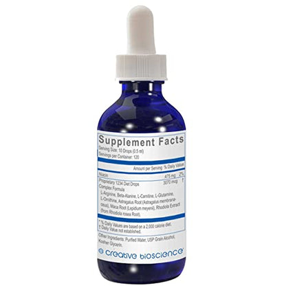 Creative Bioscience 1234 Diet Drops for Women & Men - Diet Drops for Weight Management - Maple Wellness Supplements