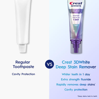 Crest 3DWhite Brilliance Deep Stain Remover Brilliant White Toothpaste - 3.1oz/2pk - Maple Wellness Supplements