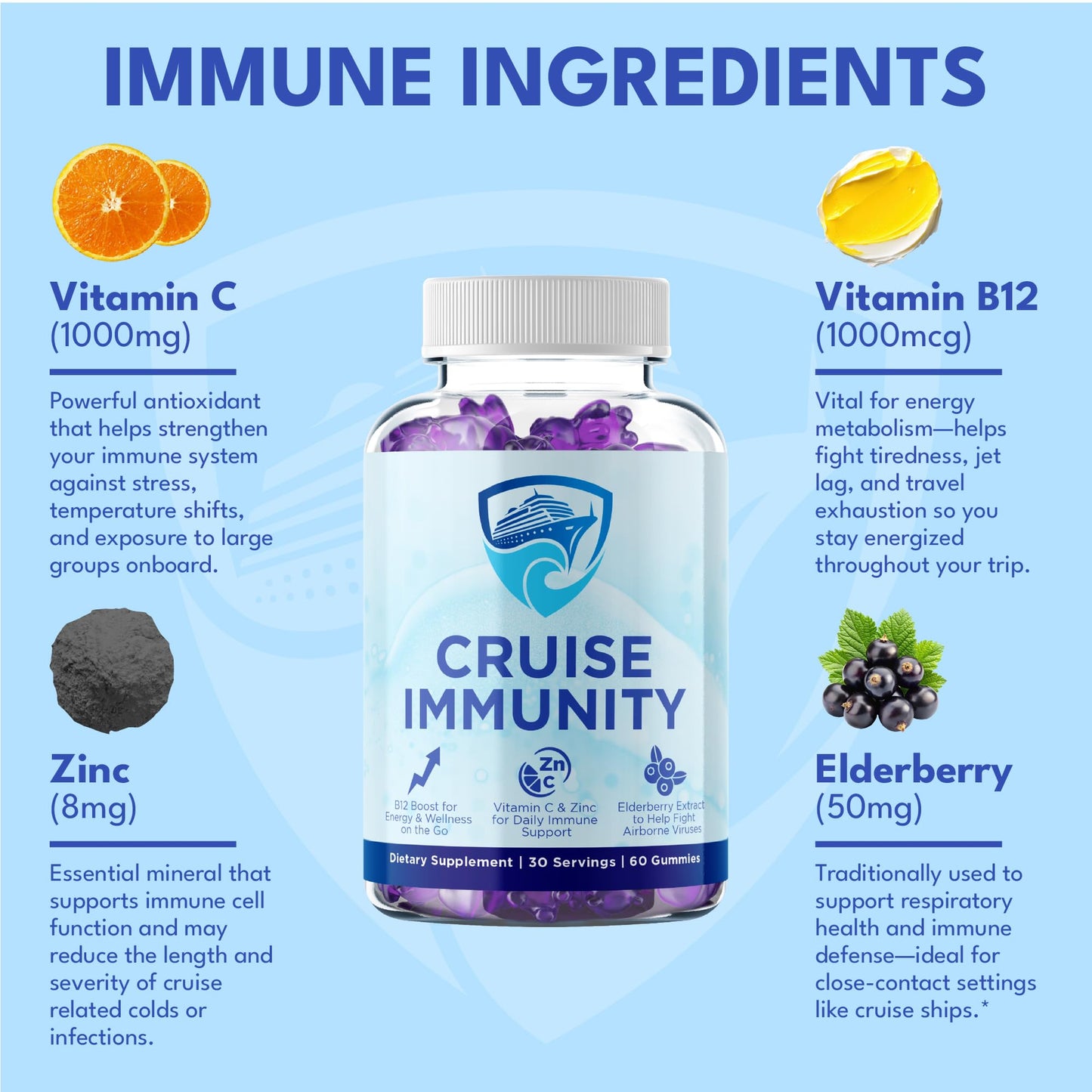 CRUISE IMMUNITY Immune Support Gummies for Cruisers with Vitamin C, B12, Zinc, Elderberry Extract, 60 Gummies, 30 Servings - Maple Wellness Supplements