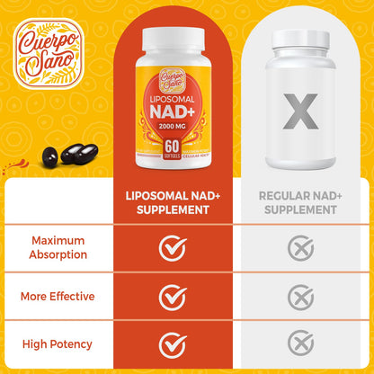 Cuerpo Sano 2000 MG NAD Supplement, Liposomal NAD+ with High Absorption, More Efficient Than Nicotinamide Riboside, Pure & Plus Boosting Supplement, Aging Defense, Metabolism & Cellular, 60 softgels - Maple Wellness Supplements