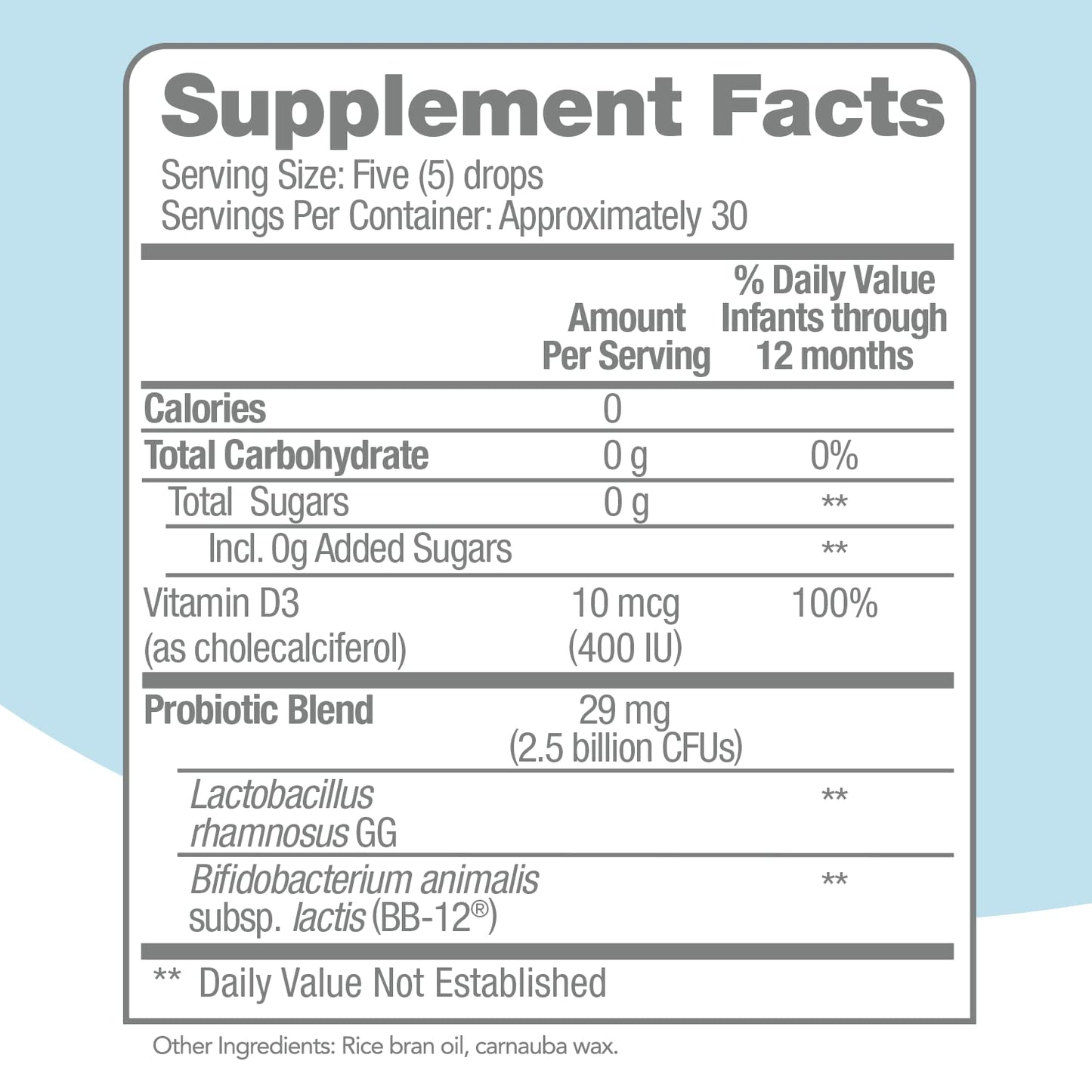 Culturelle Baby Probiotic Drops + Vitamin D, Immune & Digestive Health Support for Babies, Infants & Newborns 0-12 Months - Maple Wellness Supplements